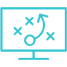 Strategic Smarts Profile